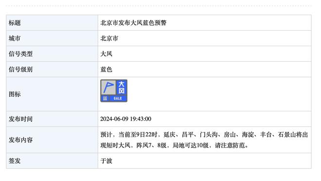 罗马诺：曼联不想给桑乔加上买断条款，夏窗再次决定他的未来